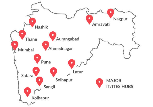 प्रमुख माहिती तंत्रज्ञान समूह