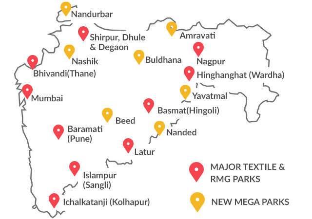 प्रमुख वस्त्रोद्योग समूह
