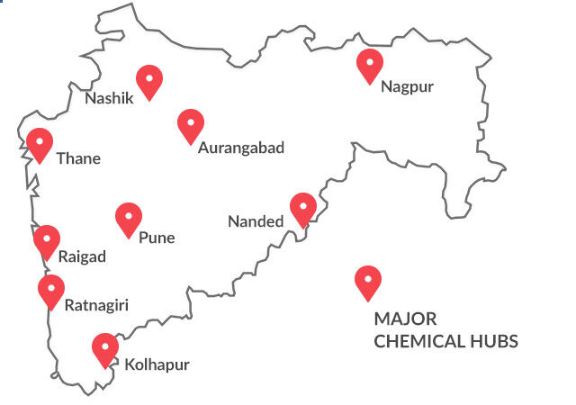 प्रमुख रसायने उद्योगसमूह