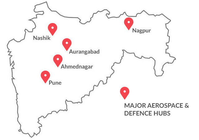 प्रमुख अंतराळ व संरक्षण समूह